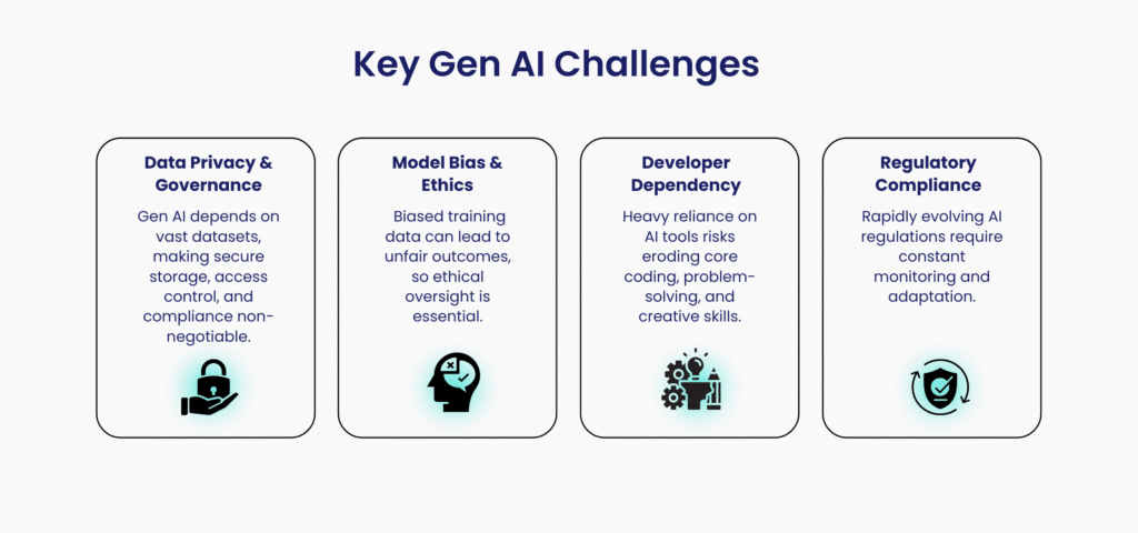 key gen ai challenges